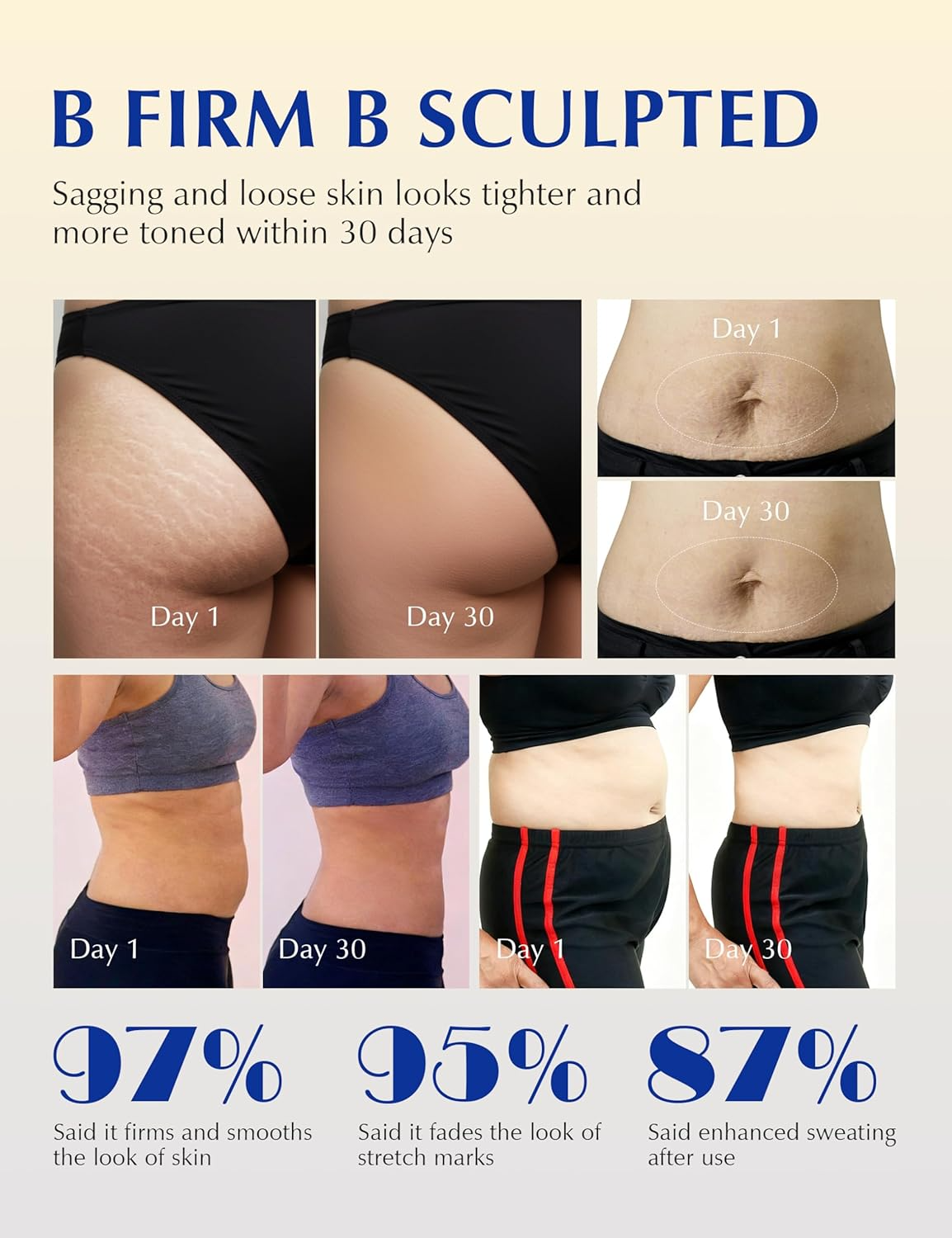 Cellulite Tightening Body Cream